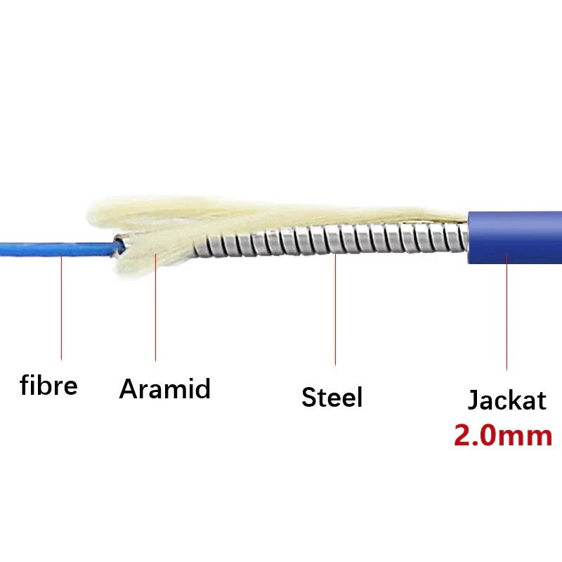 2pcs 20mtr 1C Armored 2.0mm Fiber Patch Cord Simplex sx SM SC LC FC  jumper 1 core optical fibre Singlemode cable ELINK 20m
