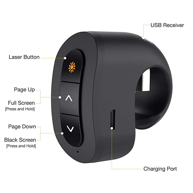 Presentation Clicker Powerpoint Clicker for Powerpoint Presentations  Wireless Presenter for Presentations Rechargeable Finger Ring Presentation Remote with RF 24GHz USB