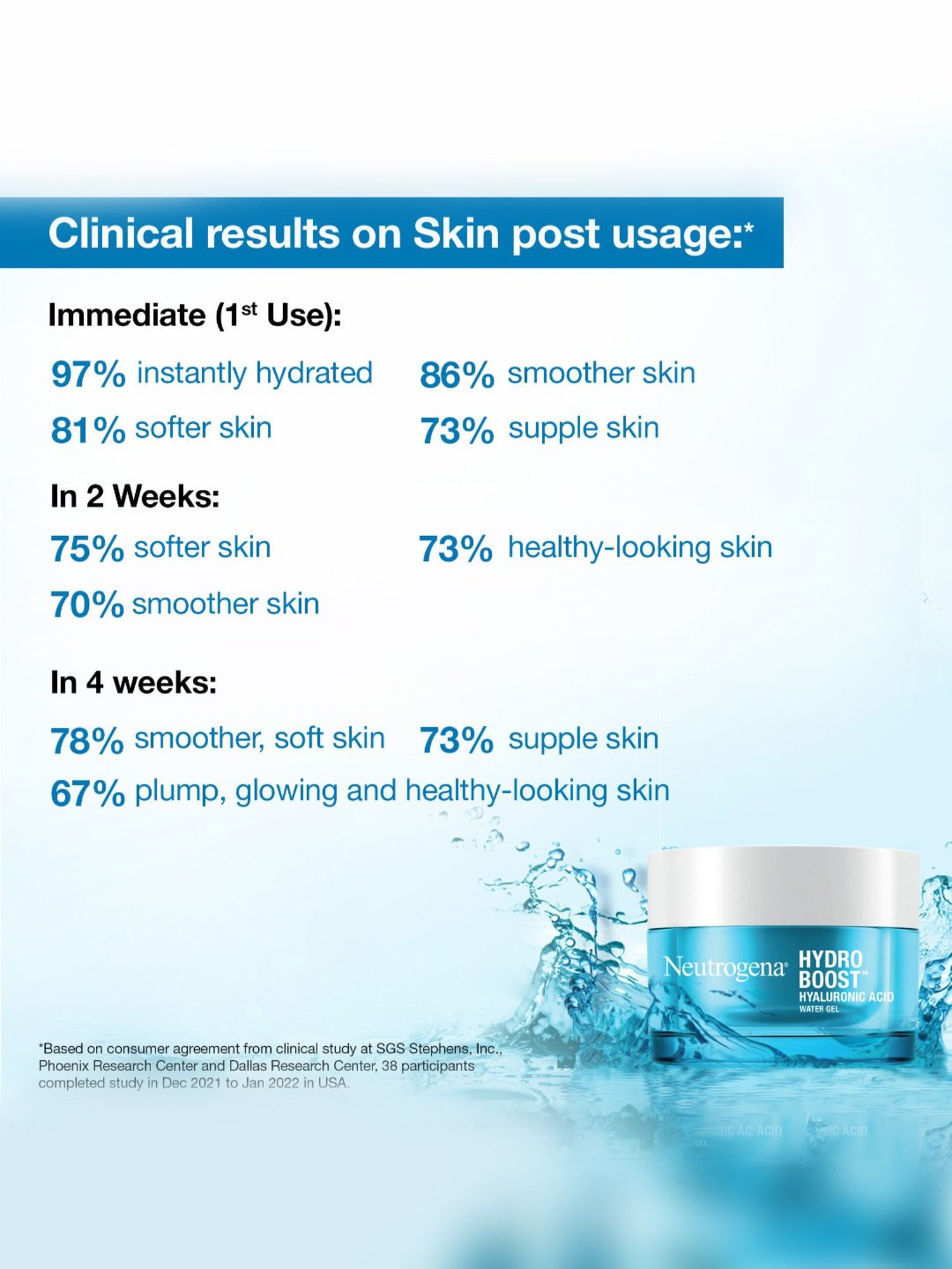 Neutrogena Hydro Boost Hyaluronic Acid Water Gel - 50 ml