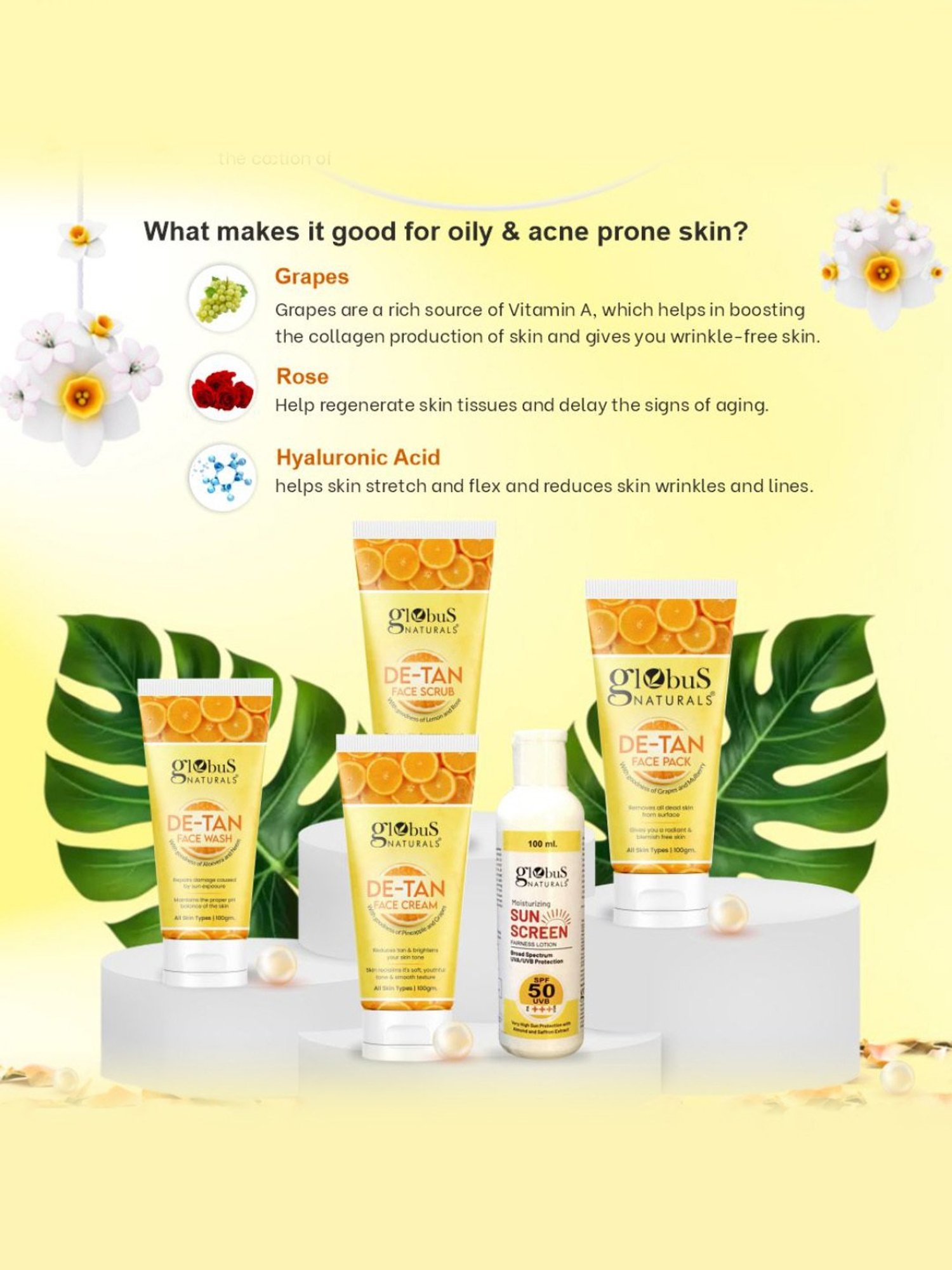 Globus Naturals De-Tan Rakhi Gift Box - Set of 5