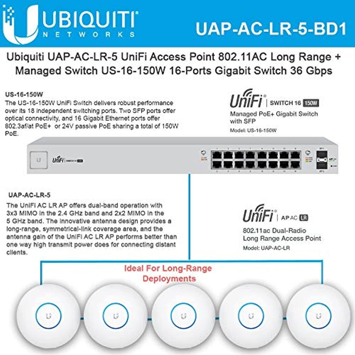 UniFi AP AC LR UAP-AC-LR-5 Long Range Wireless Access Point 802.11AC with Managed Switch PoE+ US-16-150W 16-Ports Gigabit Switch
