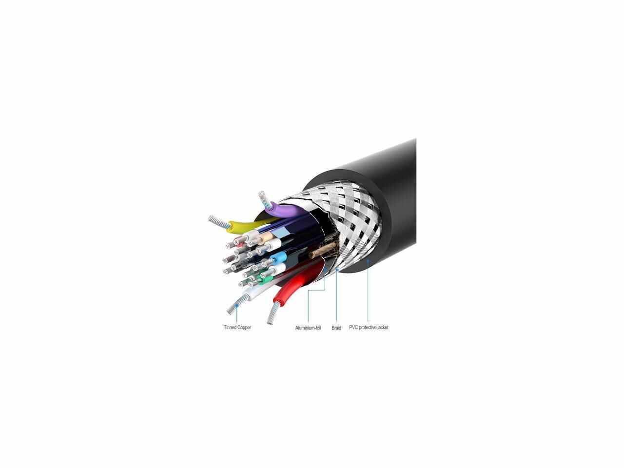 multi-function DisplayPort Cable 10ft(3m) DP Cable- [4K@60Hz] Display Port Cable High Speed DisplayPort to DisplayPort Cable for PC, Laptop, TV etc - (DP to DP Cable) Black (10Ft)
