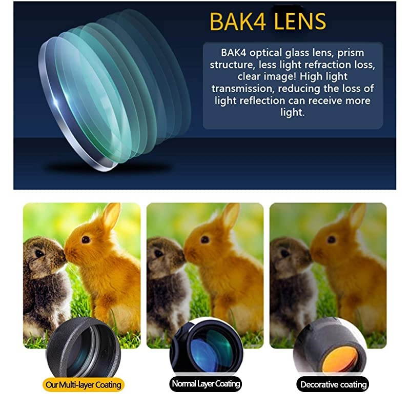 8x32 Compact Binoculars with Low Light Night Vision, Large Eyepiece High Power Waterproof Binocular Easy Focus for Outdoor Hunting, Bird Watching, Traveling (Black, 8 X 32)