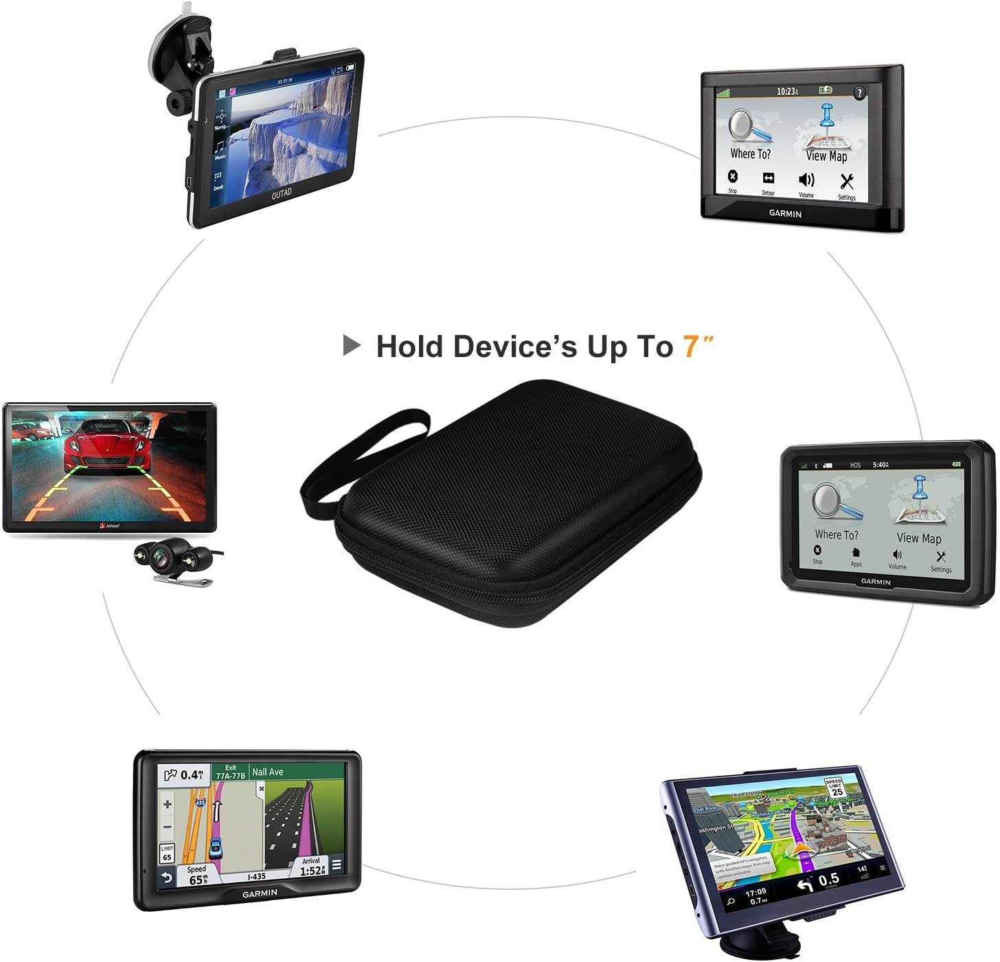 MoKo 5-Inch GPS Carrying Case, Portable Hard Shell Protective Pouch Storage Bag for Car GPS Navigator Garmin/Tomtom/Magellan with 5" Display - Black