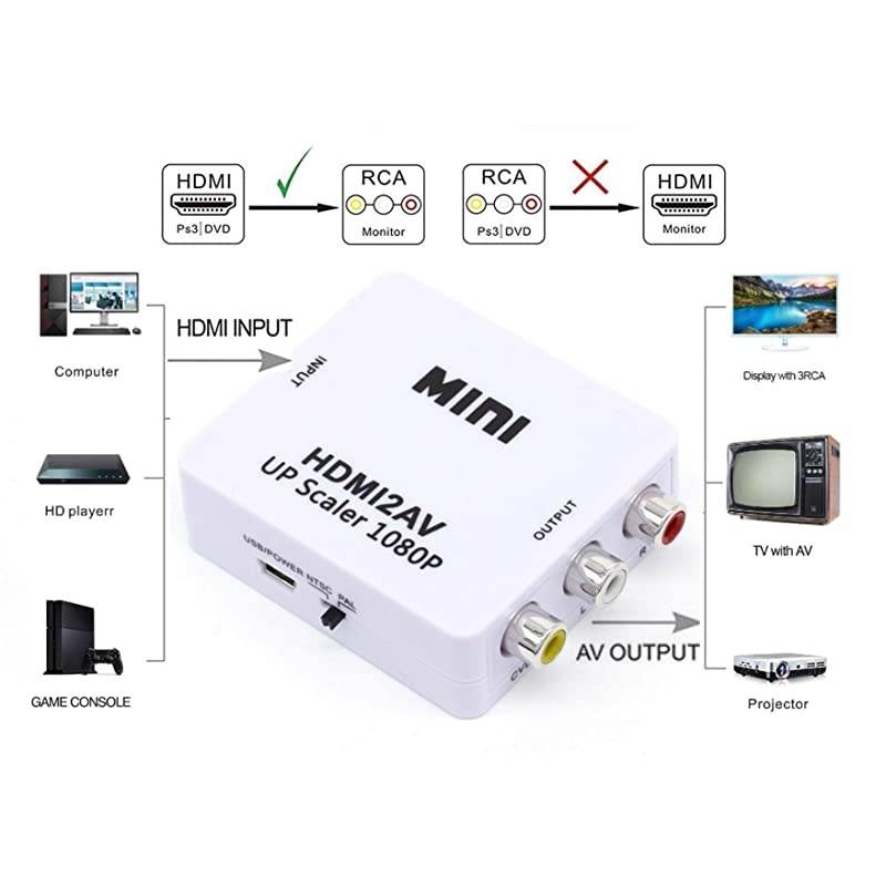 to AV Converter to RCAto AV 1080P to 3RCA CVBS AV Composite Video Audio Converter Adapter Supports PALNTSC with USB Charge Cable for PC Laptop HDTV DVD to AV White