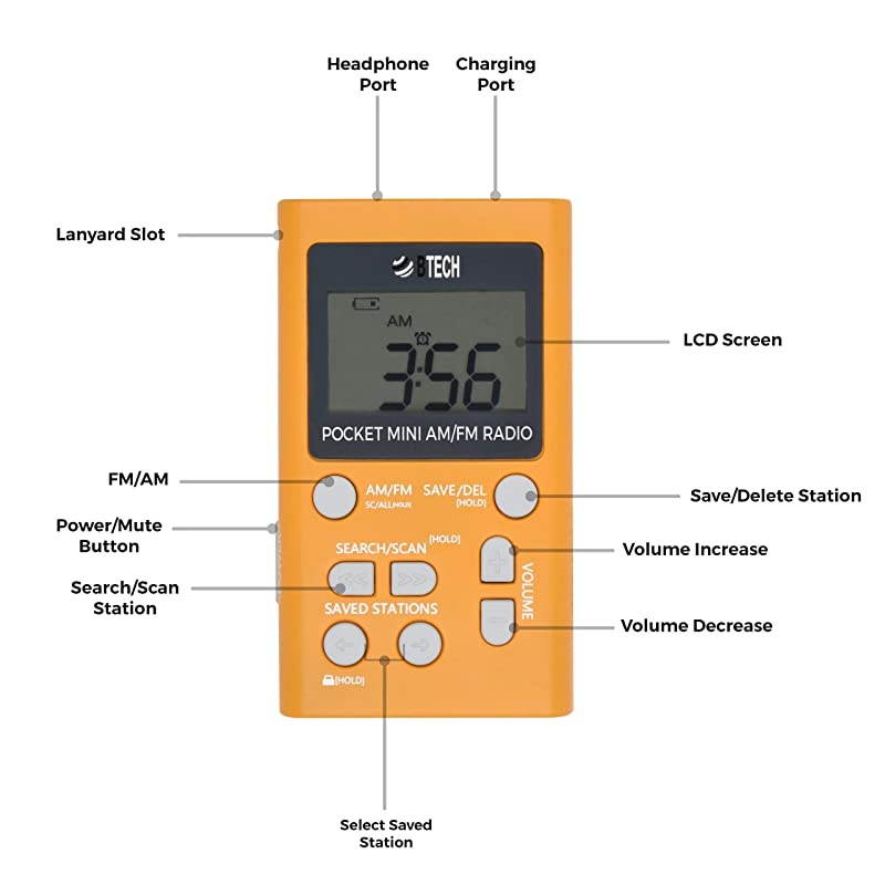 MPRAF1 AM FM Personal Radio with Two Types of Stereo Headphones Clock Great Reception and Long Battery Life Mini Pocket Walkman Radio with Headphones Orange