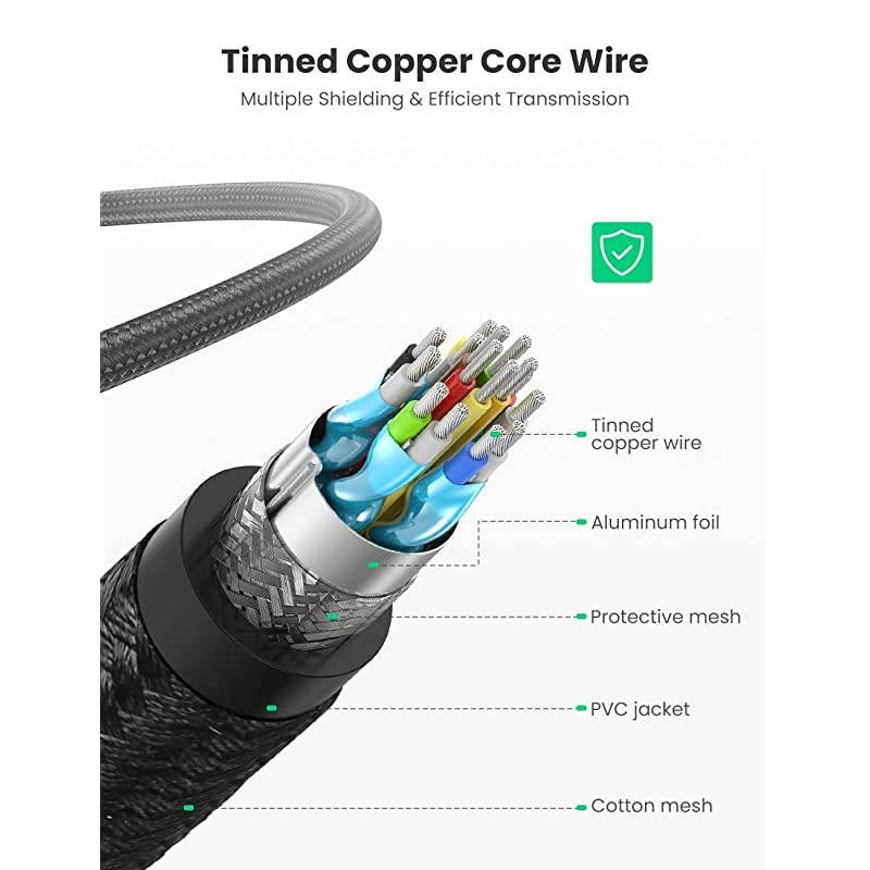 HDMI Cable 4K Braided High Speed HDMI Cord 18Gbps with Ethernet Support 4K 60HZ Compatible for UHD TV Monitor Computer Xbox 360 PS5 PS4 Bluray and More 10FT