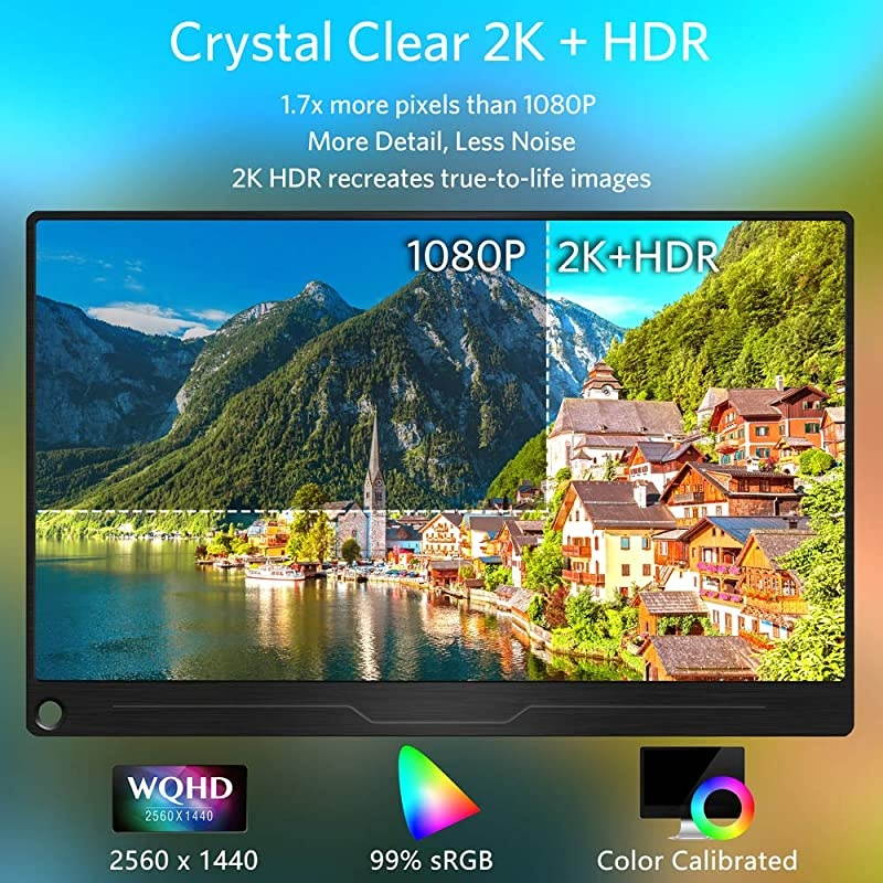 Monitor - 12.5 Inch 1080P FHD IPS HDR FreeSync USB-C Monitor with Dual Type-C Mini HDMI Speakers for Xbox PS4 Switch Laptop PC Phone Mac Surface Nintendo, with Smart Case VESA Mount