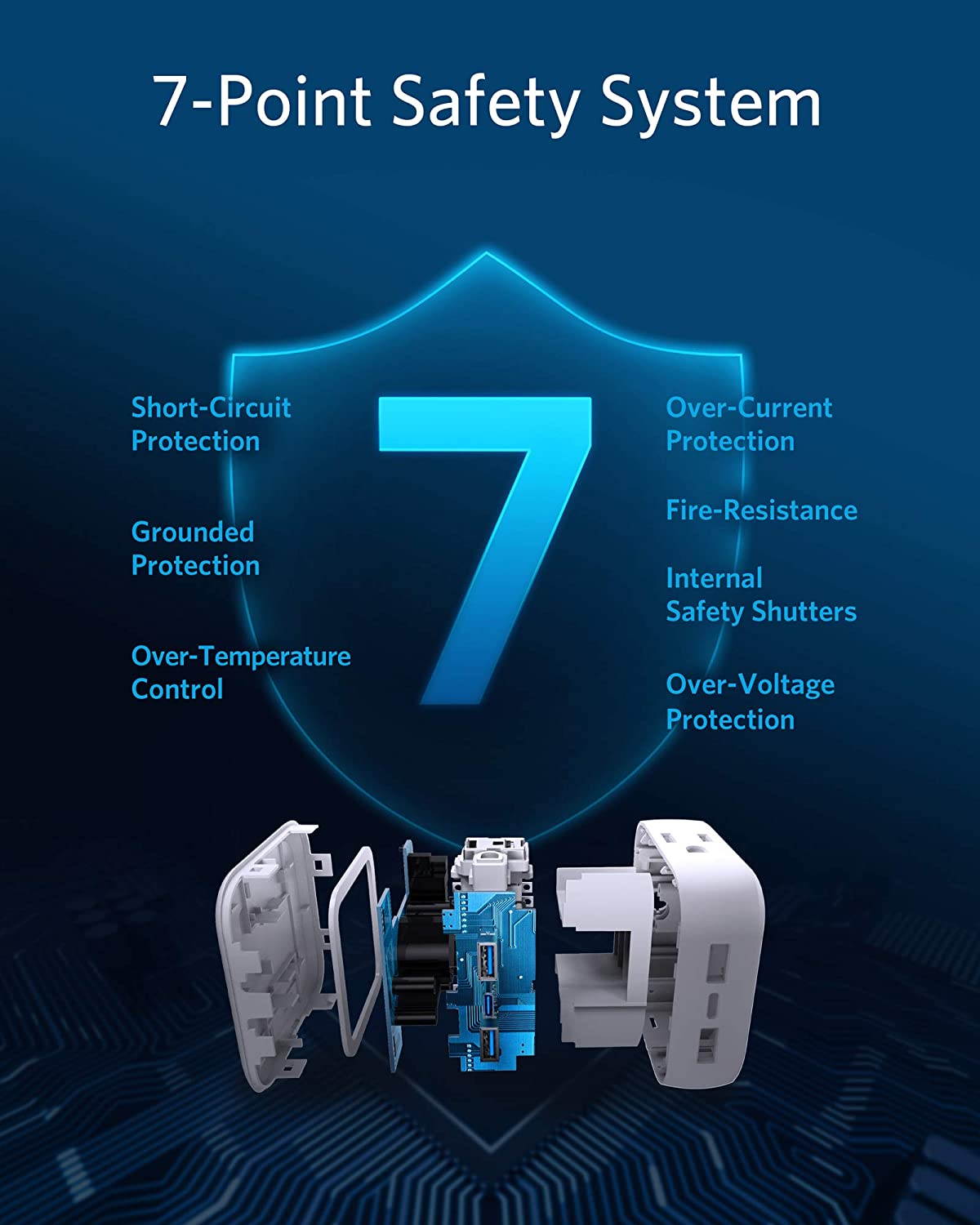 Anker Power Strip with USB C, Power Delivery Travel Power Strip, 30W PowerPort Strip PD 2 Mini with 2 Outlets & 3 USB (18W USB C), 5 ft Cord, Flat Plug, for Hotel, Dorm Room, and Home (White_Cable)