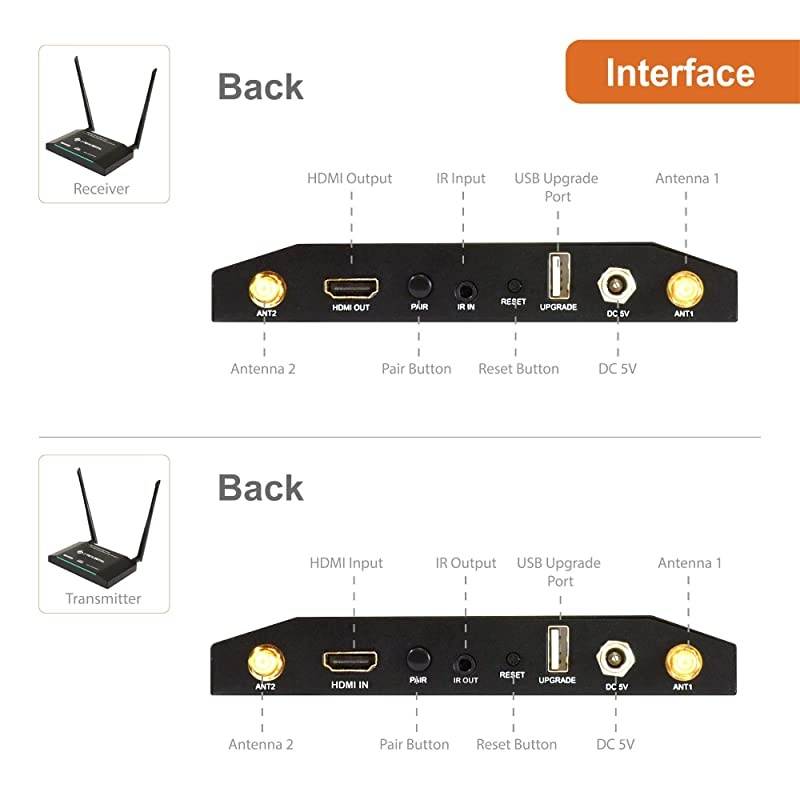 Wireless HDMI 4K Extender Zero Latency 30M (100ft) 4K@30Hz HDCP 1.4 with CEC Function for Gaming, Live TV and Desktop Computer [JTECH-WEX-60GA]