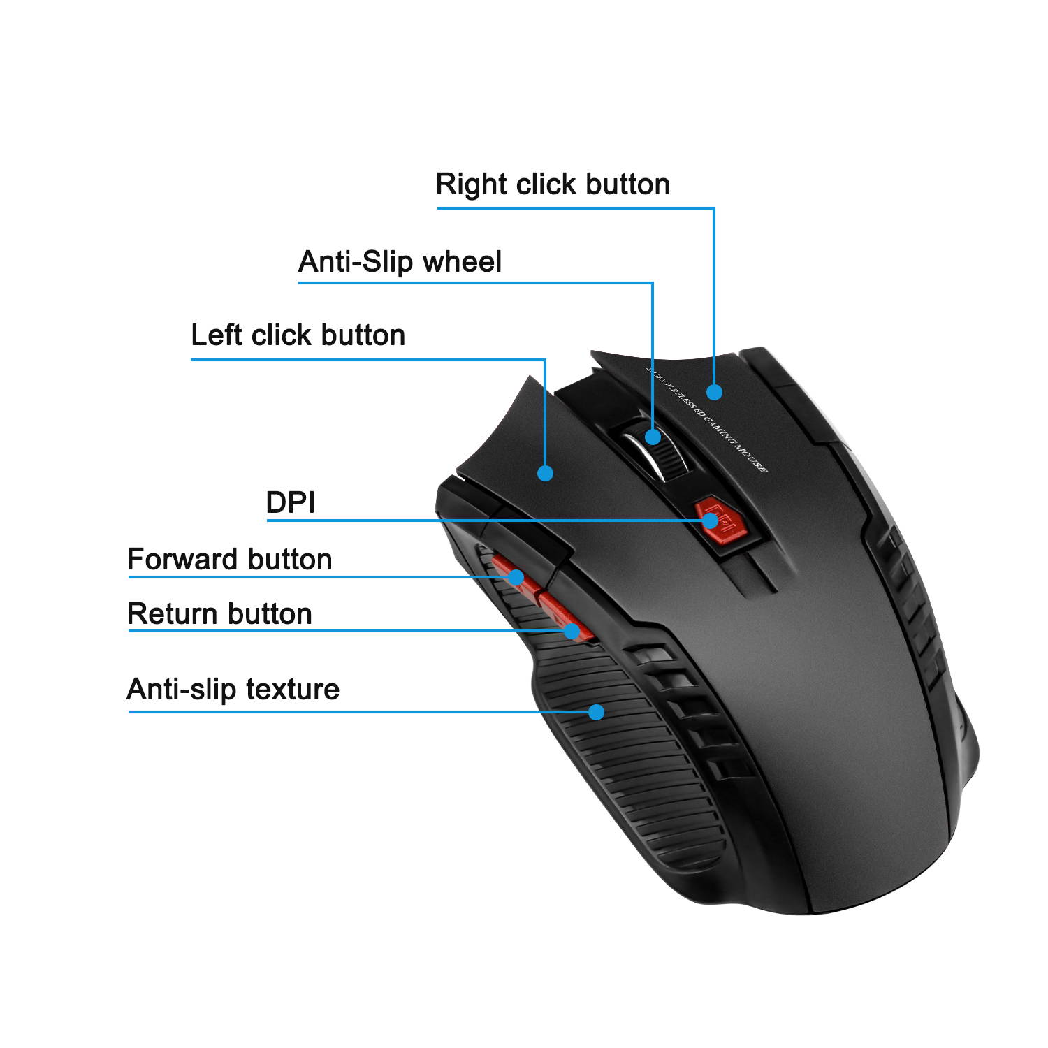 Donwell Optical Wireless Mouse with USB Receiver/Connector High Precision , Silent Mouse Office Gaming Mouse For Macbook Air/Pro, Dell/HP/ Lenovo/ASUS/Acer/Sony laptop, PC Computers