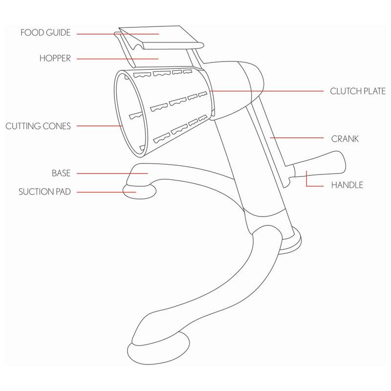 Maxam® Vegetable Chopper with 5qt Bowl