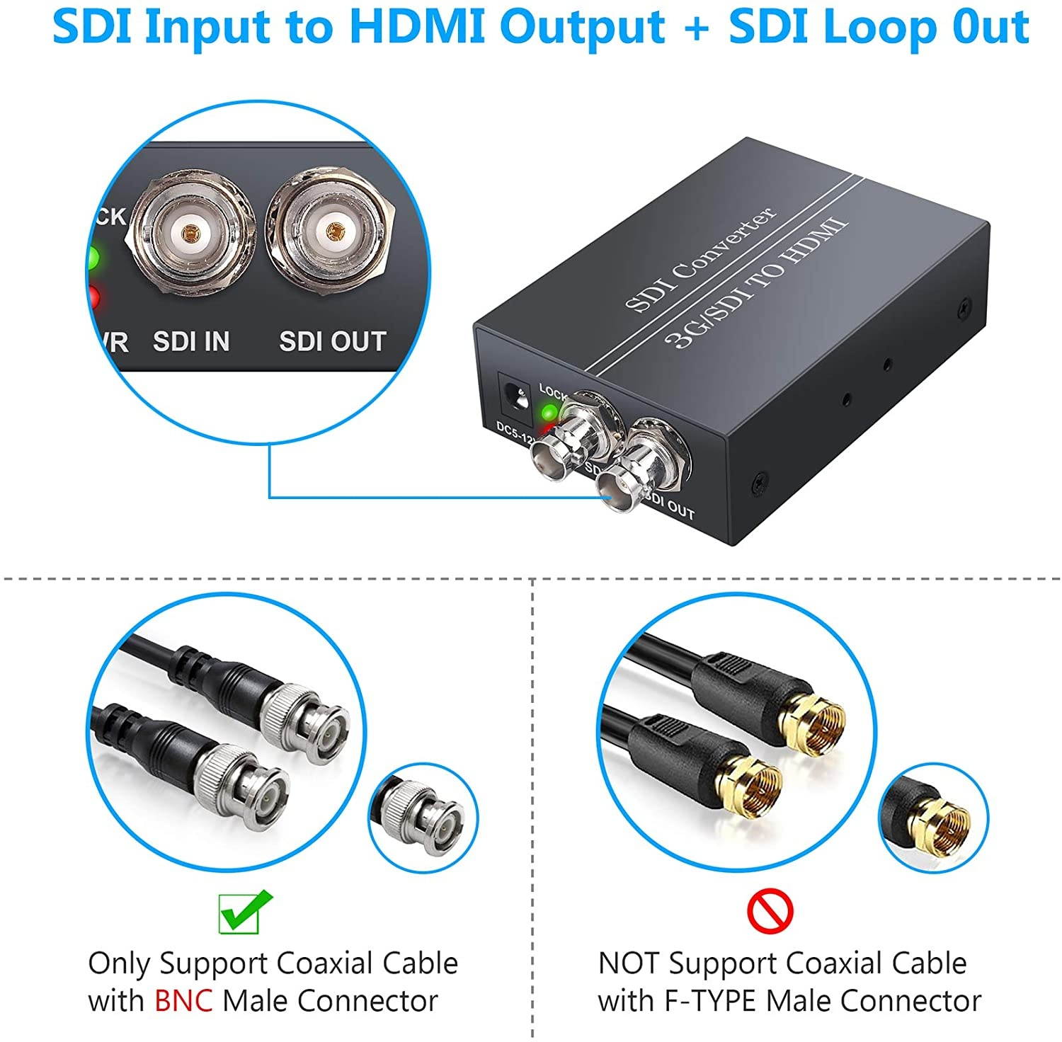 eSynic SDI to HDMI SDI to SDI SDI to HDMI Converter Adapter with 5V Power Adapter Support SDI Loop Out 3G-SDI/HD-SDI/SD-SDI to Full HD 1080P HDMI and SDI Audio Video Converter for SDI Camera DVR TV