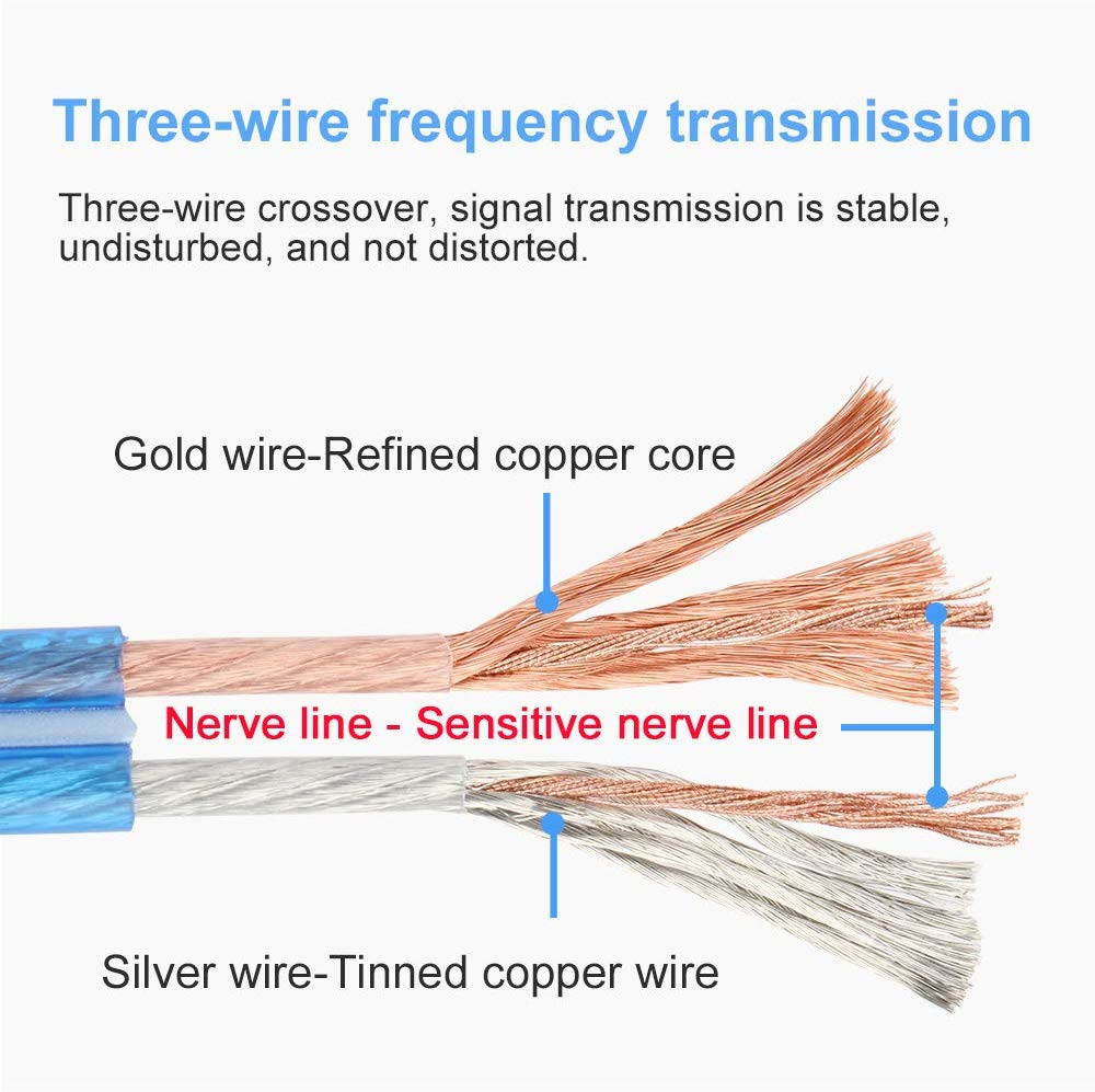 CERTICABLE 12AWG CL2 Rated 2-Conductor Loud Speaker Cable - 100 ft For In-Wall Installation