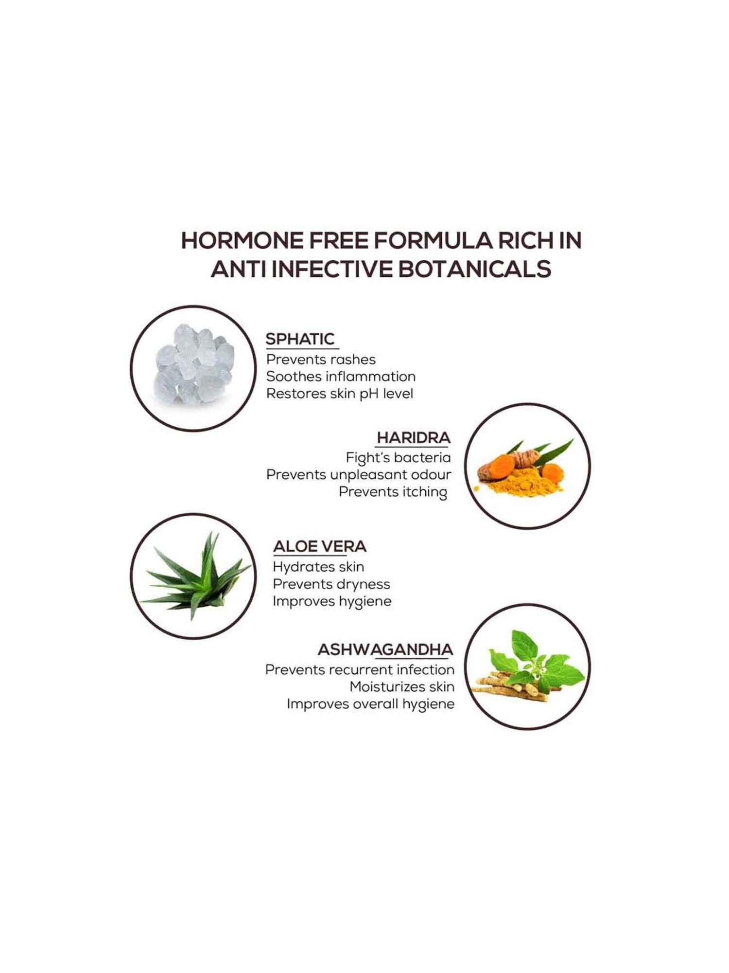 AyouthVeda Gentlemen Ph Wash - 180 ml