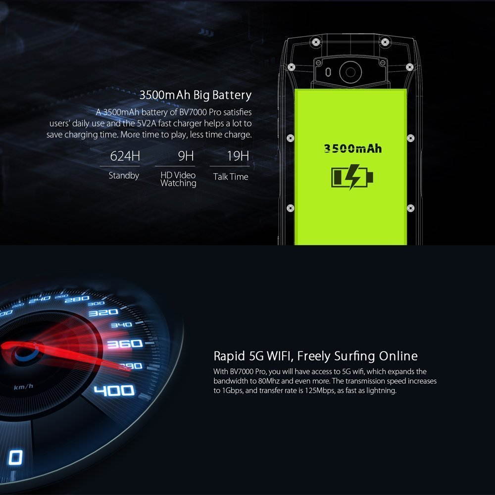 IP68 Waterproof Rugged Android Phone,  Mobile Phone with  samsung camera 5.0MP+8.0MP,  Corning Gorilla Glass3  Glove touch detective  Li-polymer battery 3500mAh nano card +micro card slot  Cellphone