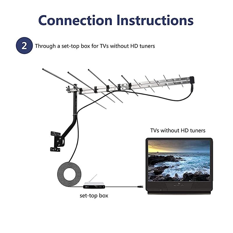 Digital HD Yagi Antenna for Clear Reception, 4K/1080P/HD, with Mounting Pole, Long Range, All Metal