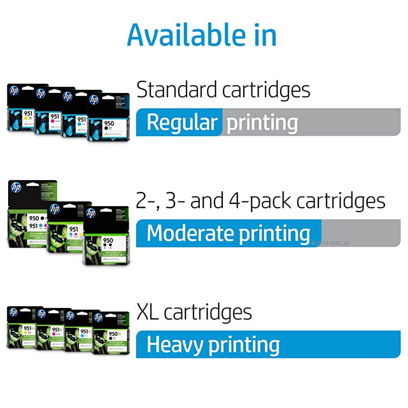 951XL | Ink Cartridge | Cyan | CN046AN