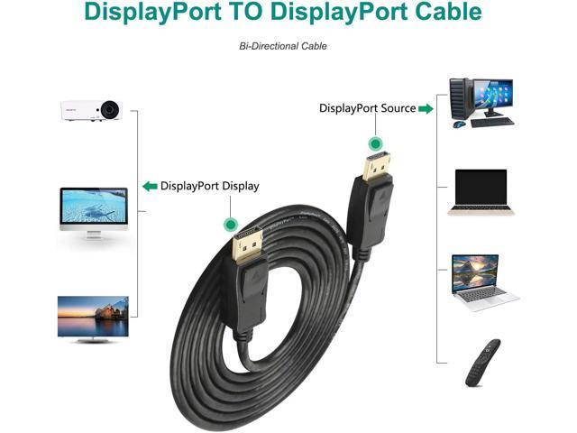 DisplayPort Cable 10ft(3m) DP Cable- [4K@60Hz] Display Port Cable High Speed DisplayPort to DisplayPort Cable for PC, Laptop, TV etc - (DP to DP Cable) Black (10Ft)