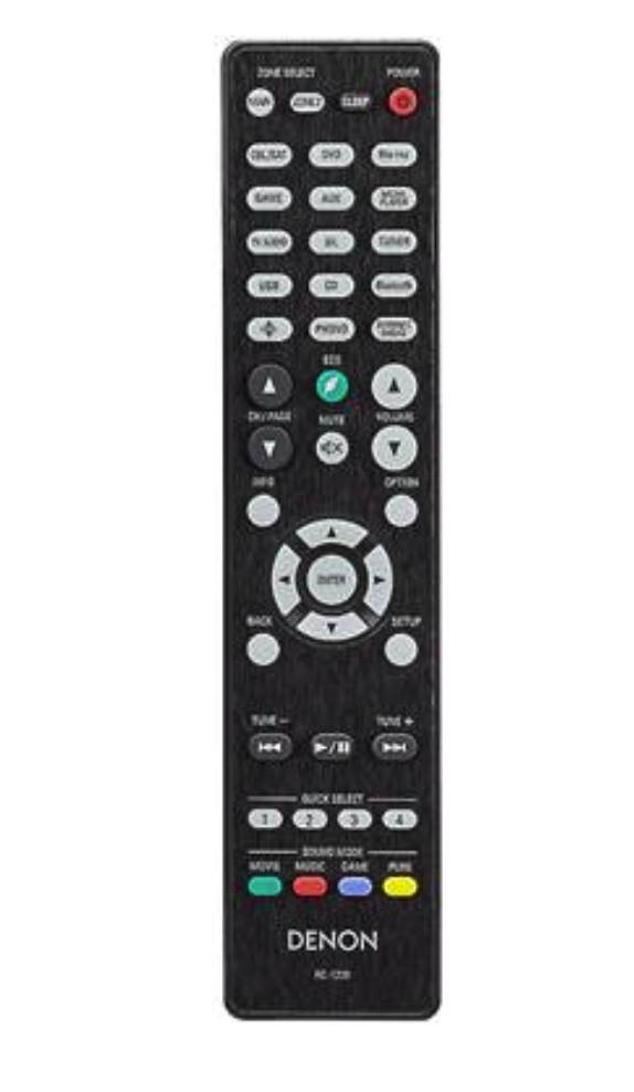 Complete Lamp Kit for Marantz 2230 - with 8v 200ma Fuse Lamps