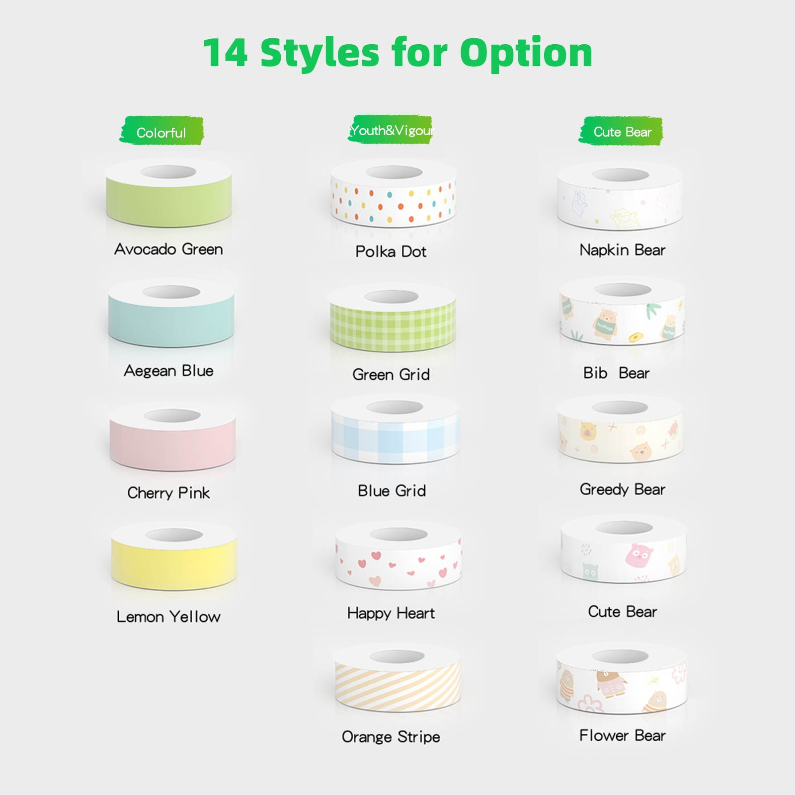 PeriPage 1 Roll Adhesive Label Paper Cute Pattern Sticky Tape Thermal Printing Paper Name Price Barcode Sticker Home Office Organization Waterproof Oil-proof Tear-Resistant for PeriPage L1 Mini Pocket