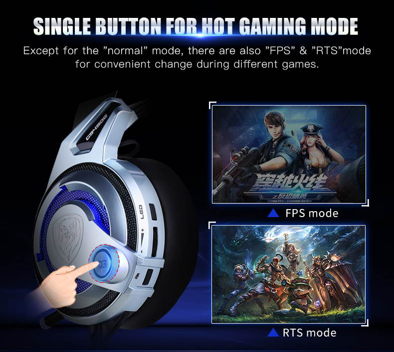 Somic G949DE,PC PS4 Gaming Headset Noise Cancelling Overear,7.1 Virtual Surround Stereo Sound,Mic and Colorful LED Lights,USB Plug