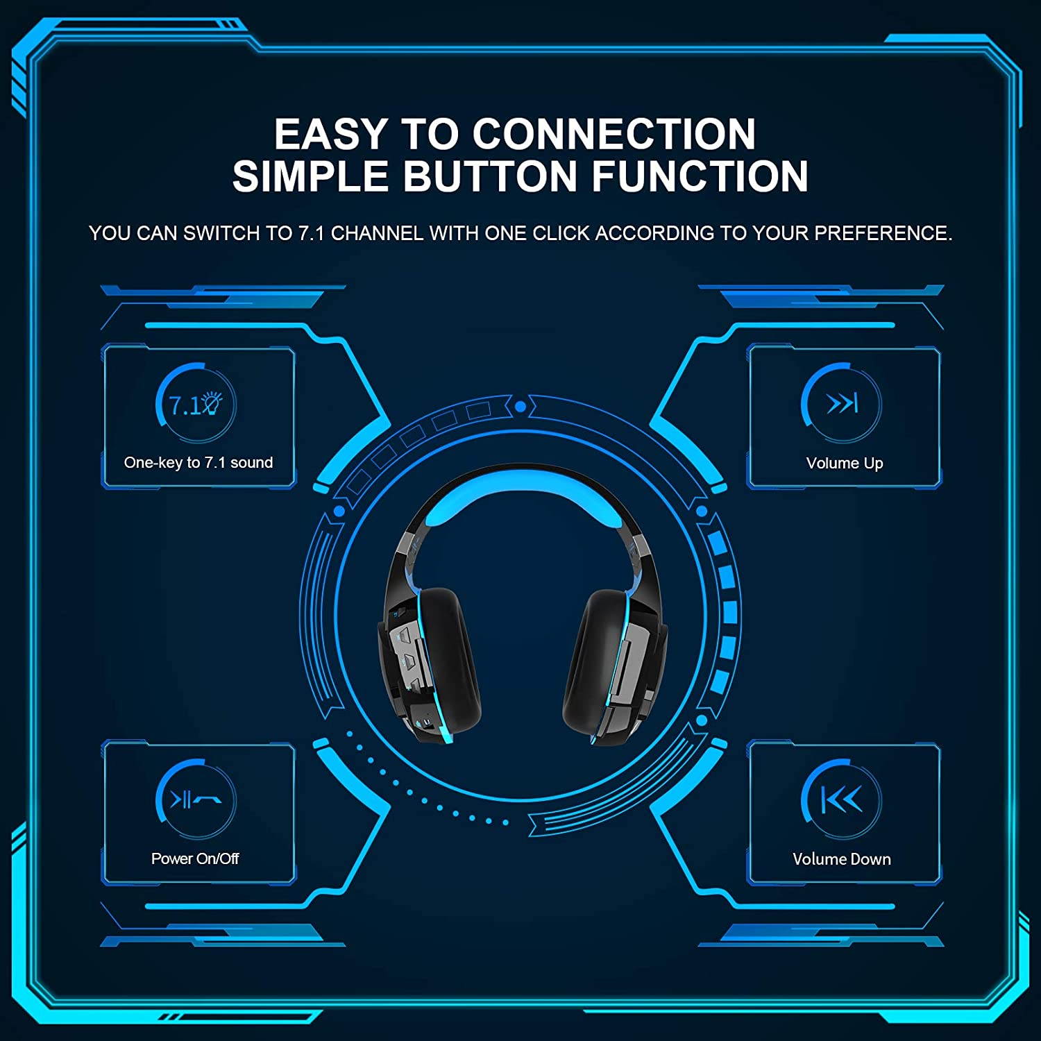 PHOINIKAS G2000 Wired Gaming Headset for PS4, Xbox One, PC, PS5, Over Ear Headphones with Detachable Noise Cancelling Mic, One-Click 7.1 Sound, Bluetooth Wireless Headset only for Phone, Up to 12h