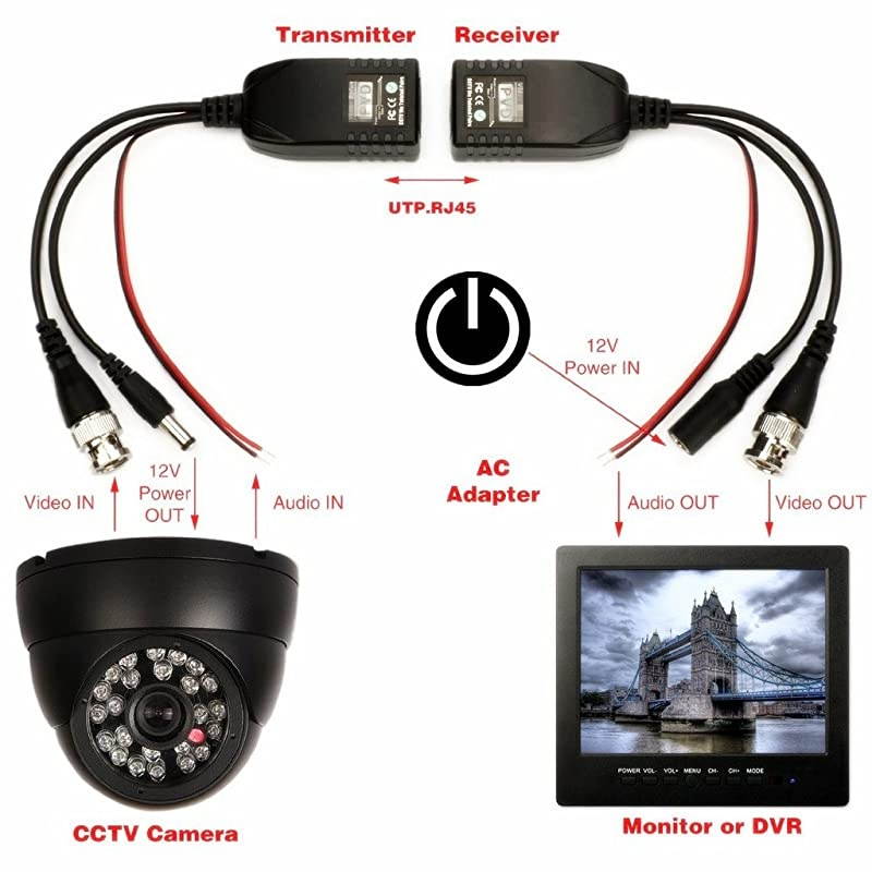 HD CVI/TVI/AHD BNC to RJ45 CAT5 UTP Passive Video Balun with Power Connectors,720P/1080P CCTV PTZ Camera System Transceiver