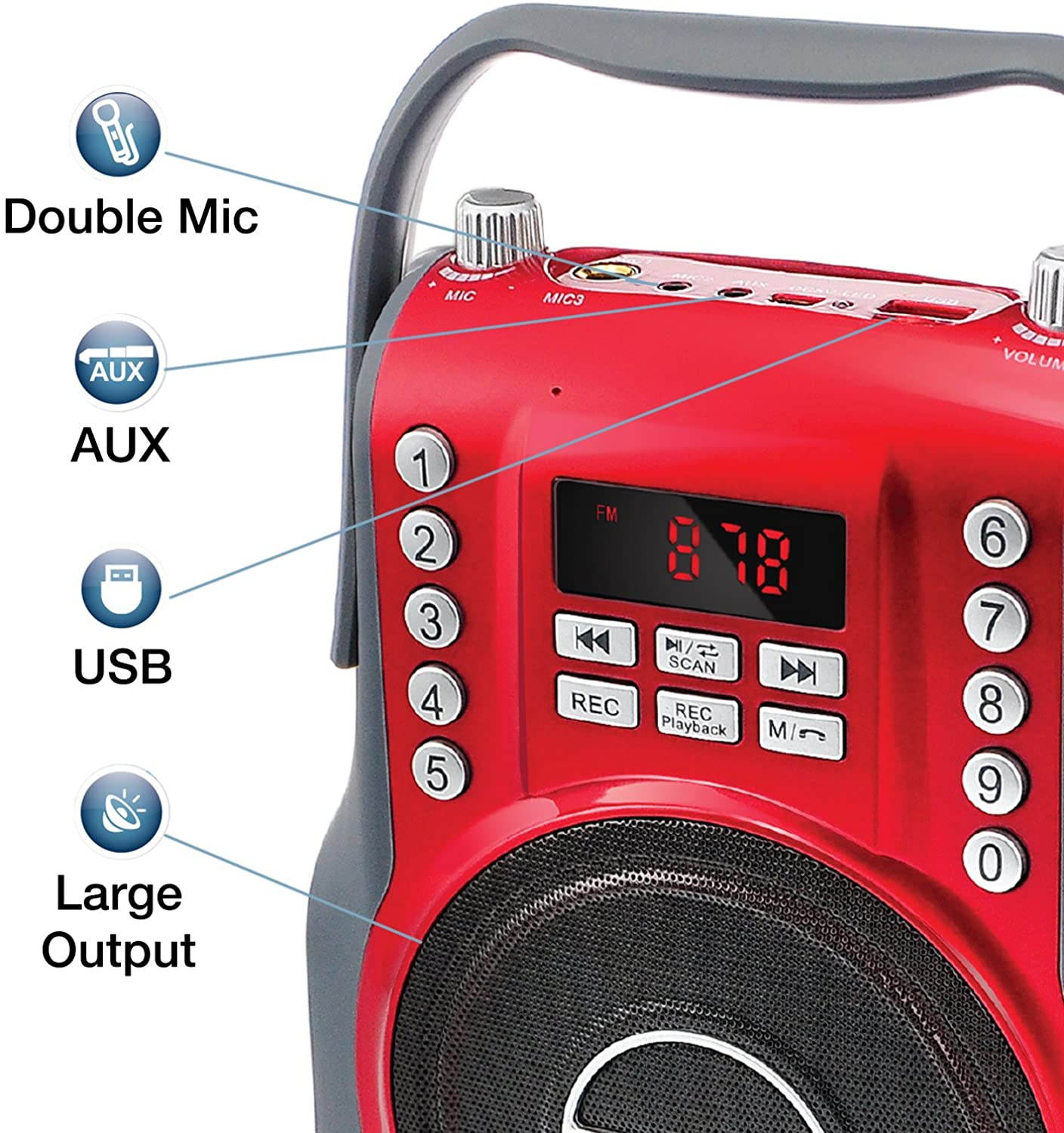 KORAMZI Karaoke Portable Rechargeable Boombox with BluetoothUSBSD FM Radio AUX in 3.5 mm Audio Jack Bluetooth Call Answering Electric Guitar Audio Input MIC Jack KS-200RD (Red)
