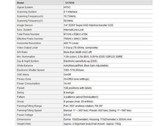 CNB S1765N Indoor Speed Dome PTZ camera 480 TVL 27x Optical Zoom ICR DSS PELCO-D