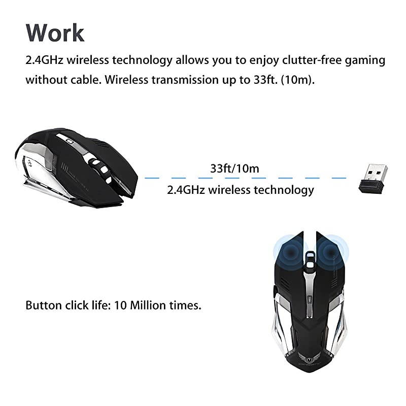 Wireless Optical Gaming Mouse wUSB Receiver 7 Color Changing Wireless Laptop Mouse Rechargeable Game Mice with 4 Adjustable CPI Levels for PC Laptop Computer Gaming Players