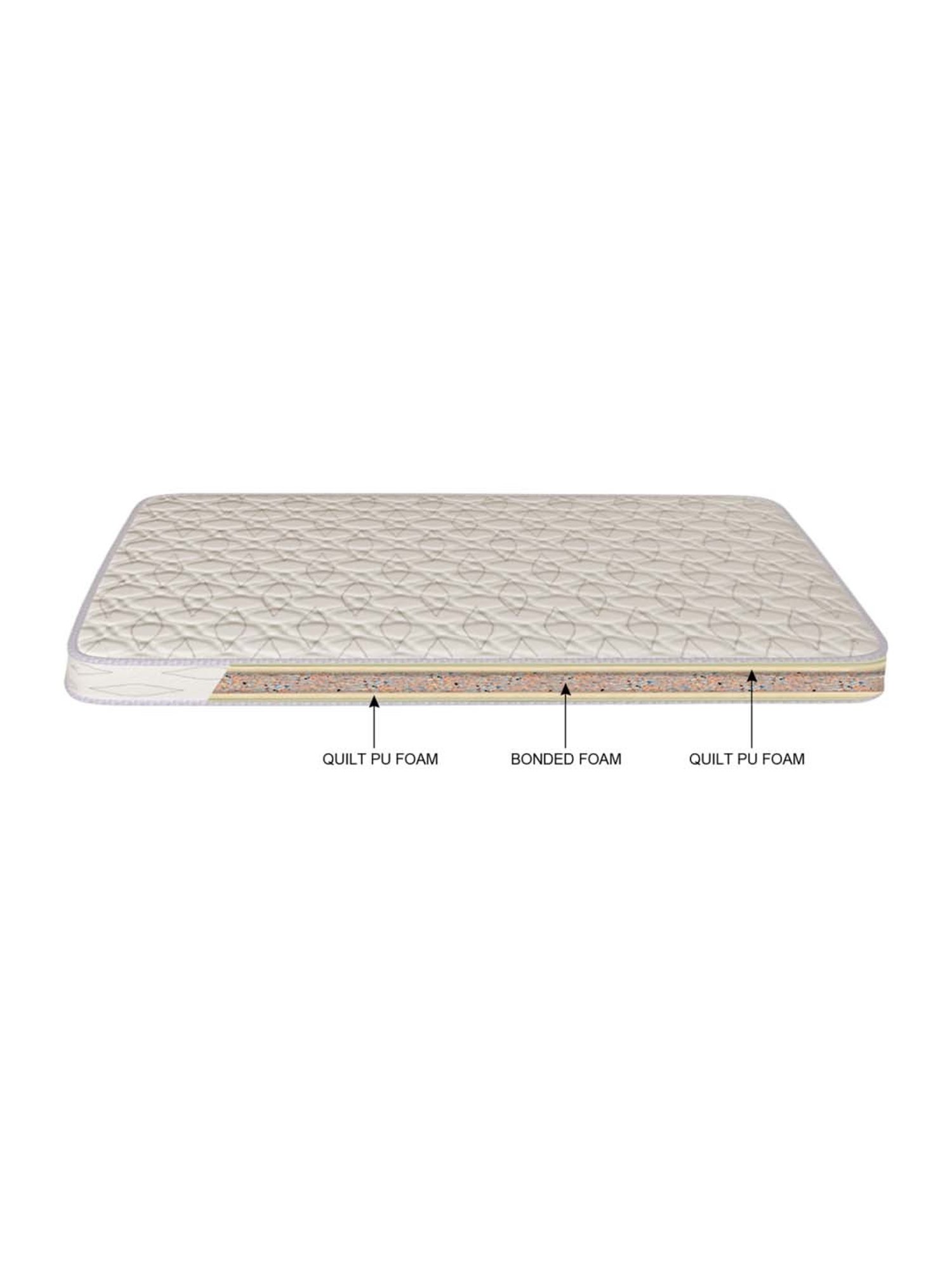 Duroflex Live-in Adapt Grey Foam New Gen Smart Design Flippable Adjustable Double Mattress