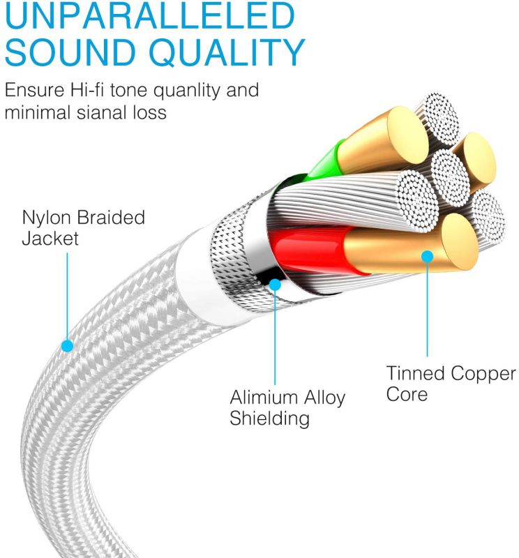 CUUWE USB to 3.5mm Jack Audio Adapter, USB to Aux Cable with TRRS 4-Pole Mic-Supported USB to Headphone AUX Adapter Built-in Chip External Sound Card for PC PS4 PS5 and More [7.69 inch]