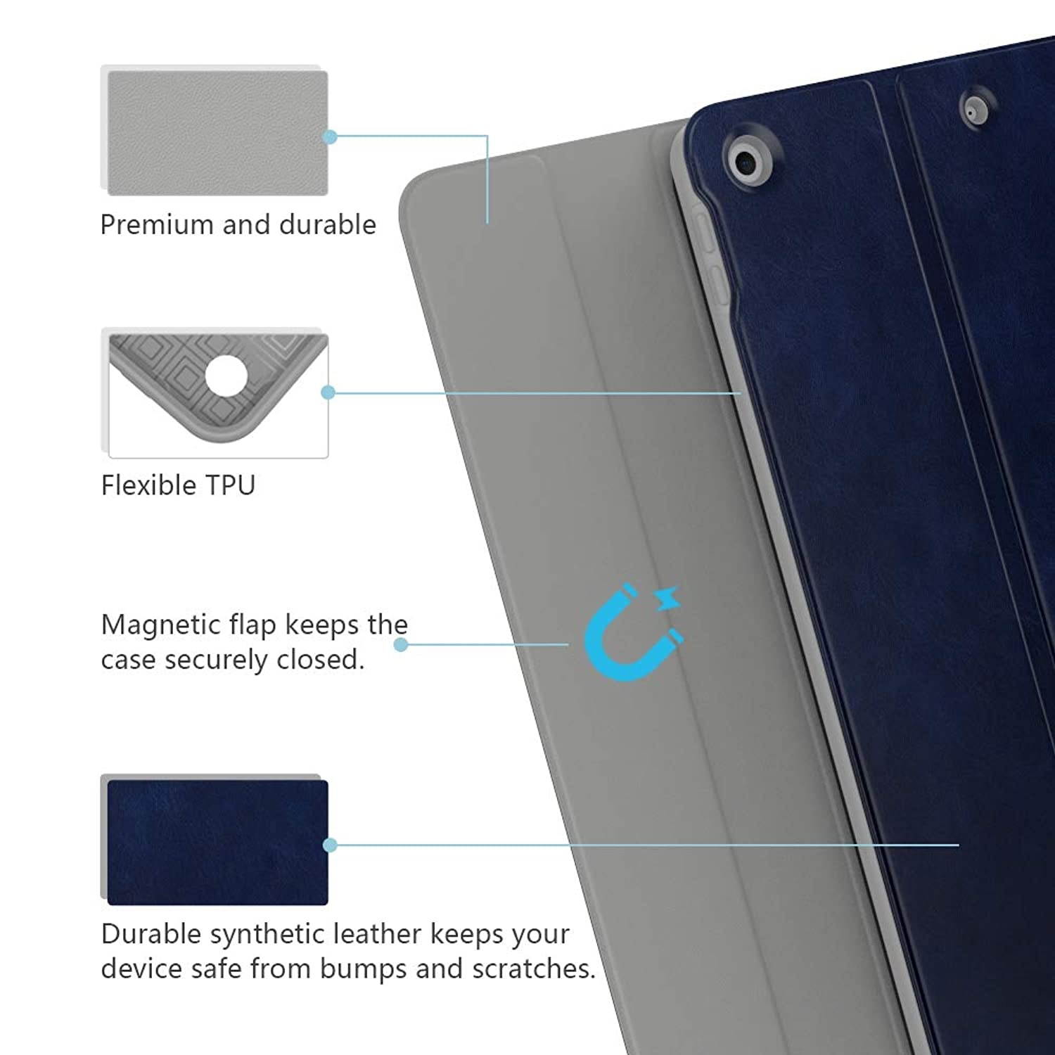 MoKo Keyboard Case for New iPad 10.2 2020/2019 (10.2 inch) with Apple Pencil Holder, Wireless Keyboard Cover Case for Apple New iPad 8th Generation 2020 & iPad 7th Generation 10.2" 2019 - Indigo