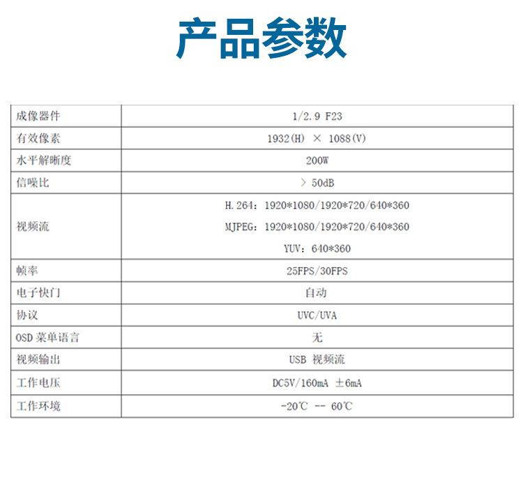 USB Computer Camera Live Webcam Remote Intercom Live Broadcast Online Teaching C12