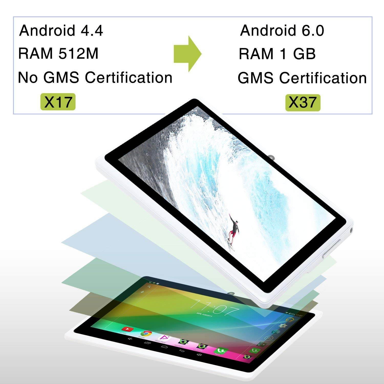 Zgeer 7 inch Tablet Google Android 4.4 Quad Core 1024x600 Dual Camera Wi-Fi Bluetooth,1GB/8GB,Play Store Netfilix Skype 3D Game Supported GMS Certified