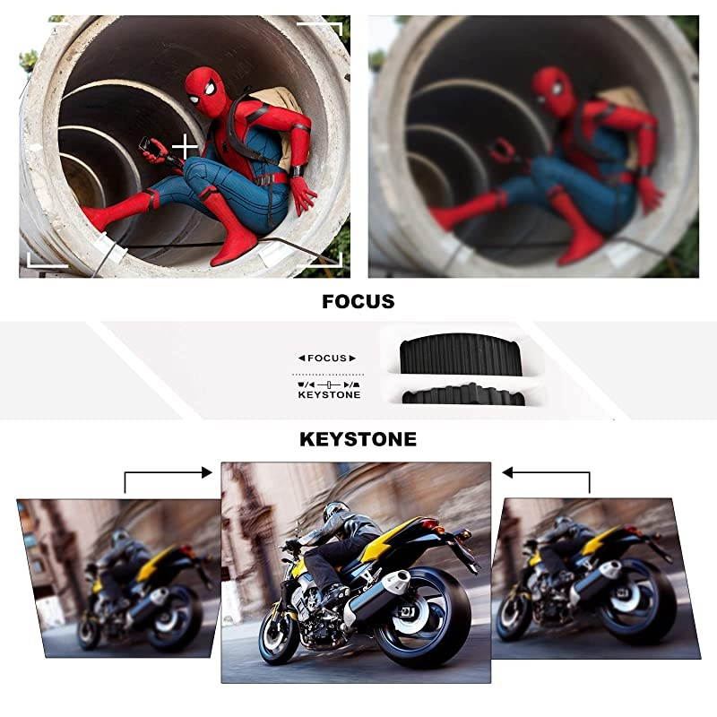 2020 Mini Movie Projector 5000 LUX Full HD 1080P Video Projector with 50 000 Hours LED Lamp Life and 200quot Display Compatible with USBHDMIVGALaptopiPhoneTV StickTF Card