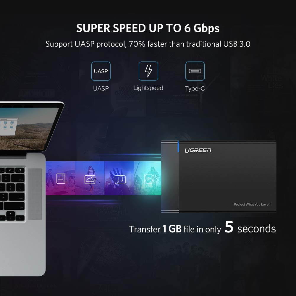 Wanmingtek USB 3.0 2.5" SATA Hard Drive External Enclosure HDD Case Durable 2.5-Inch for SSD, Support UASP SATA III Portable Tool-Free Design Support 6TB