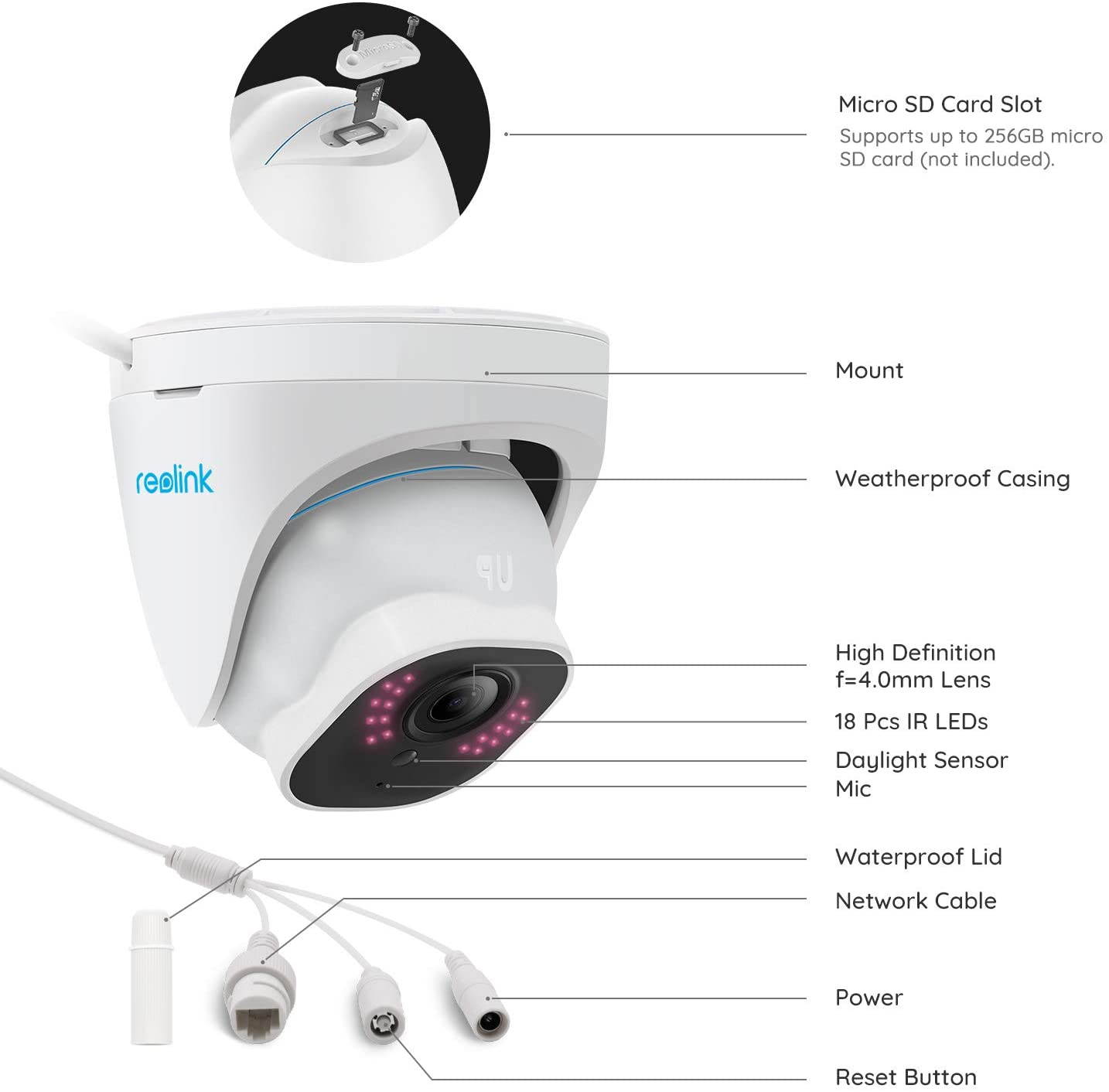 Reolink 5MP Outdoor PoE Security IP Camera Smart Human/Vehicle Detection Audio Work with Google Assistant Dome Camera RLC-520A