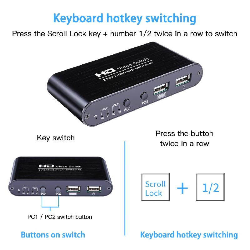 KVM Switch 2 Ports Box, HDMI Switcher Support 4K @30Hz for One Set of Keyboard and Mouse and HD Display Share 2 Computers