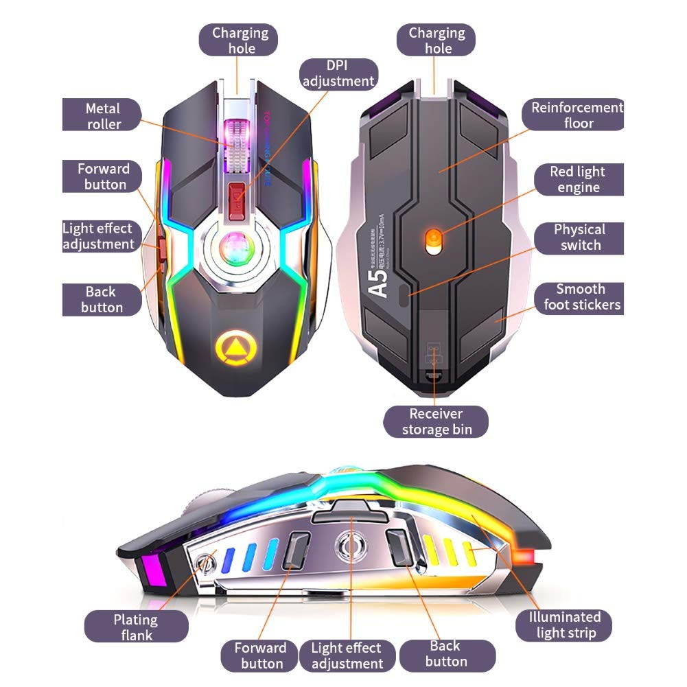 Wired PC Gaming Mice Ergonomic USB Mac Gaming Mice Silent Click Computer Mice, 4 Adjustable DPI, 7 Keys, Breathing LED Light Compatible with PC, Laptop, Computer