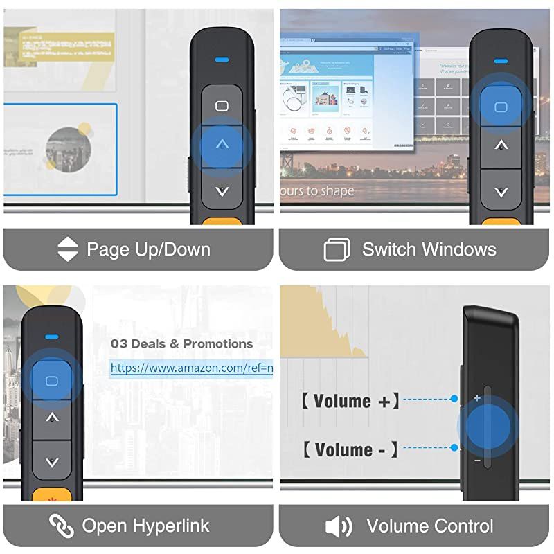 Wireless PowerPoint Presentation Clicker Remote 2 in 1 Type C and USB A RF 24GHz PPT Presentation Presenter Laptop Clicker Pointer Slide Advancer with Hyperlink Volume Control