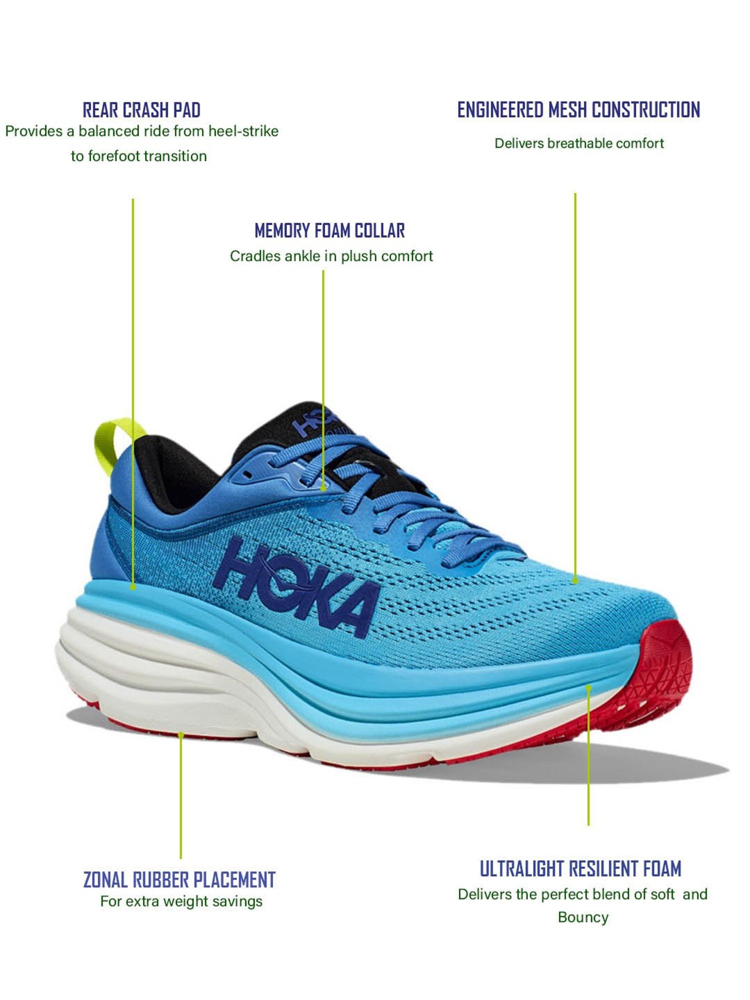 Hoka Men's M BONDI 8 Virtual Blue Running Shoes