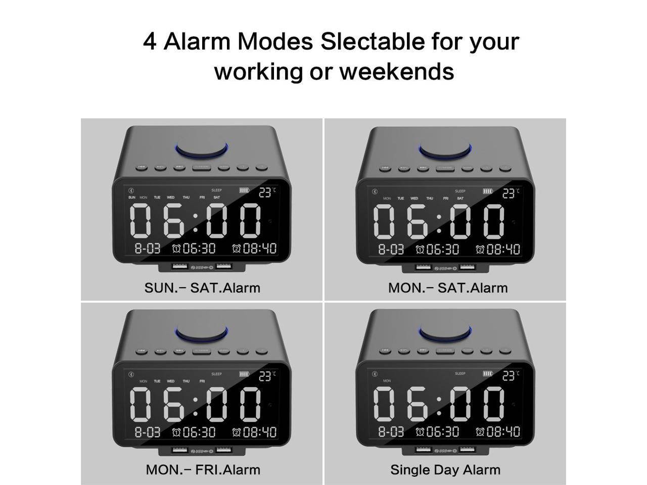 Alarm Clock Radio Wireless Bluetooth Stereo Speaker Digital Alarm Clock for Heavy Sleepers with FM Radio/AUX-IN/ Snooze,Auto Dimmer,Cell Phone USB Charging Night Lights Lamp Large LED Display Bedroom