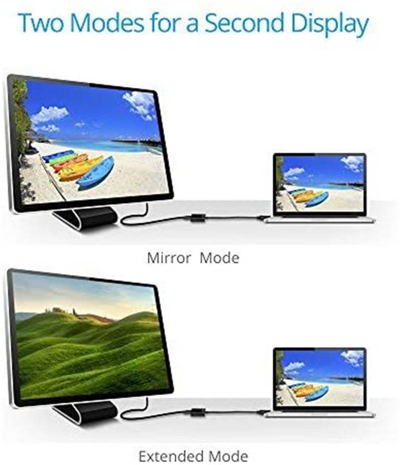 DisplayPort to HDMI Adapter - Black Male to Female DP to HDMI Converter for DisplayPort Enabled Desktops and Laptops to Connect to HDMI Displays (DPHDMI)