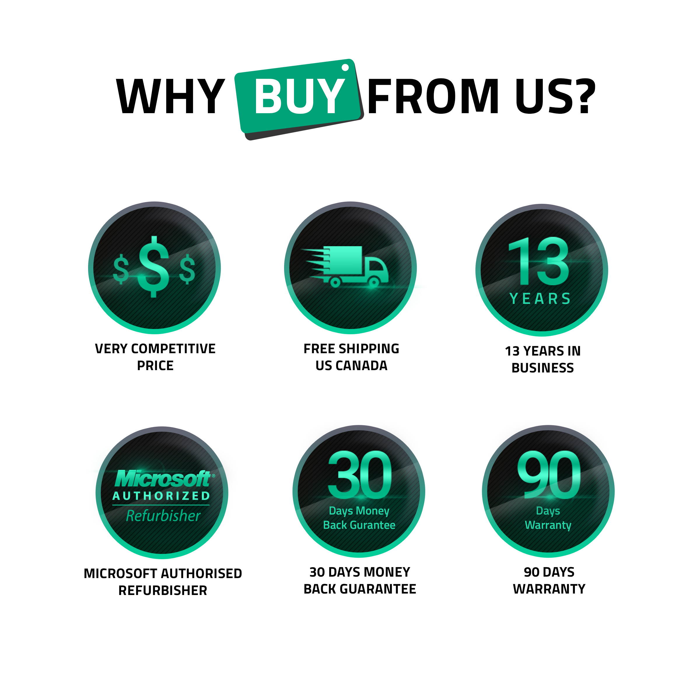 Acer Aspire TC Desktop Intel Core i5-10400 2.9GHz 12GB Ram 512GB SSD Win 10 Home - Manufacturer Refurbished