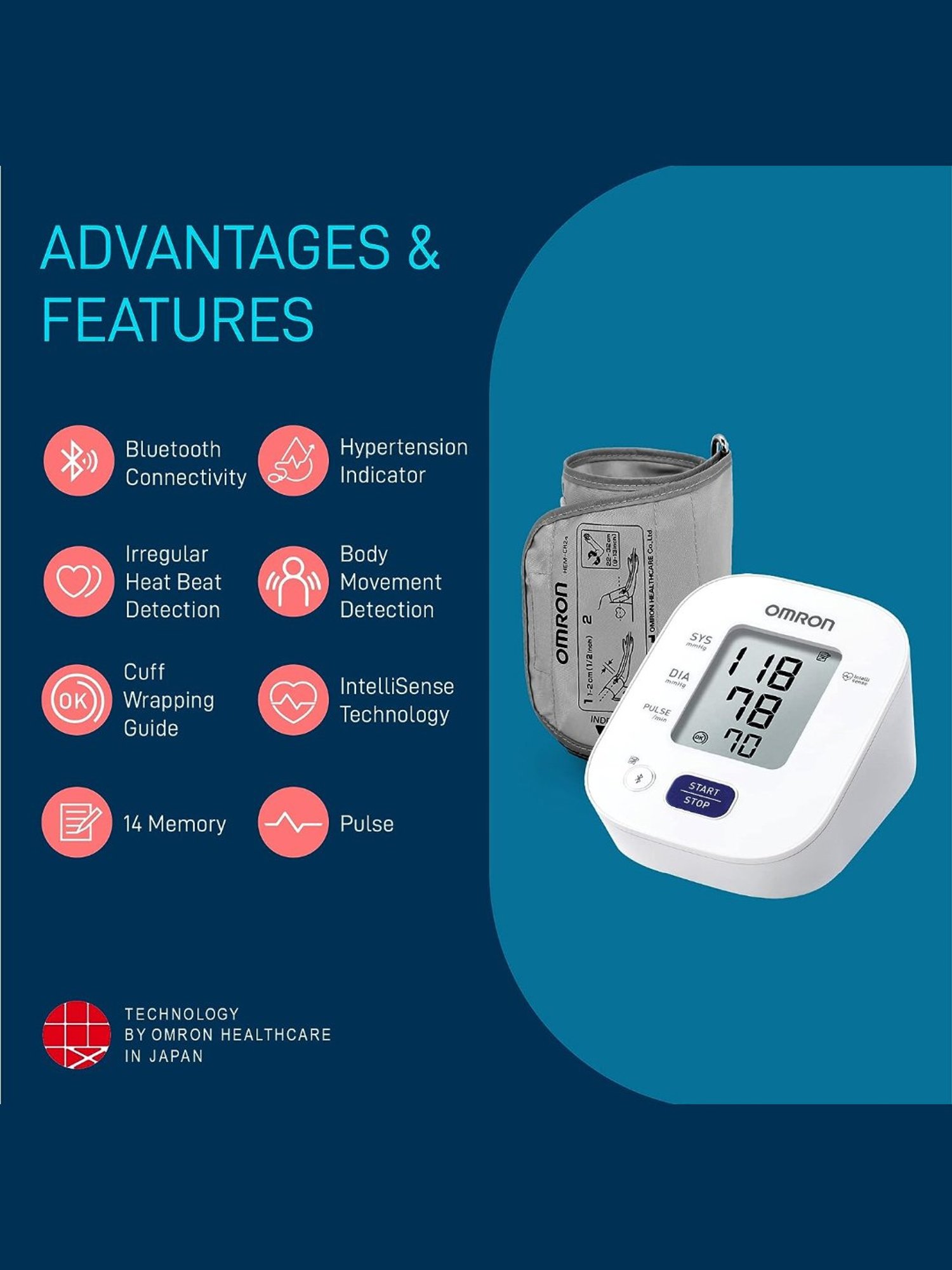 Omron Hem 7142T1 Digital Bluetooth Blood Pressure Monitor with Cuff Wrapping Guide (White)