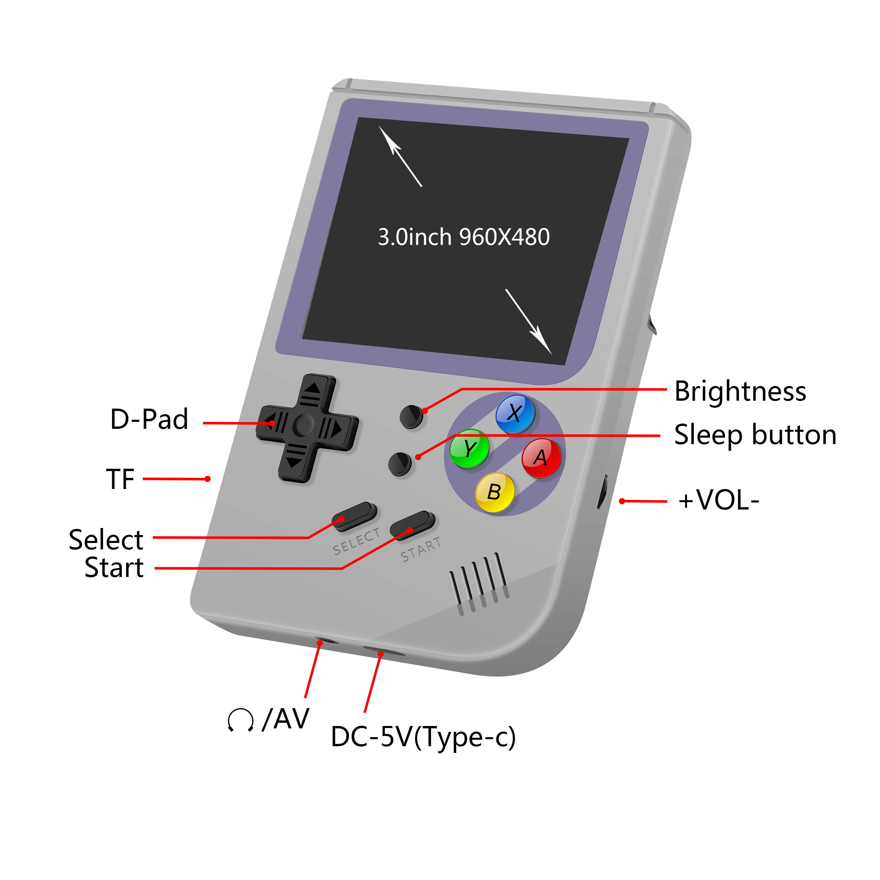 Open source handheld RG300 new Tony system GBA arcade nostalgic handheld game console 64G memory