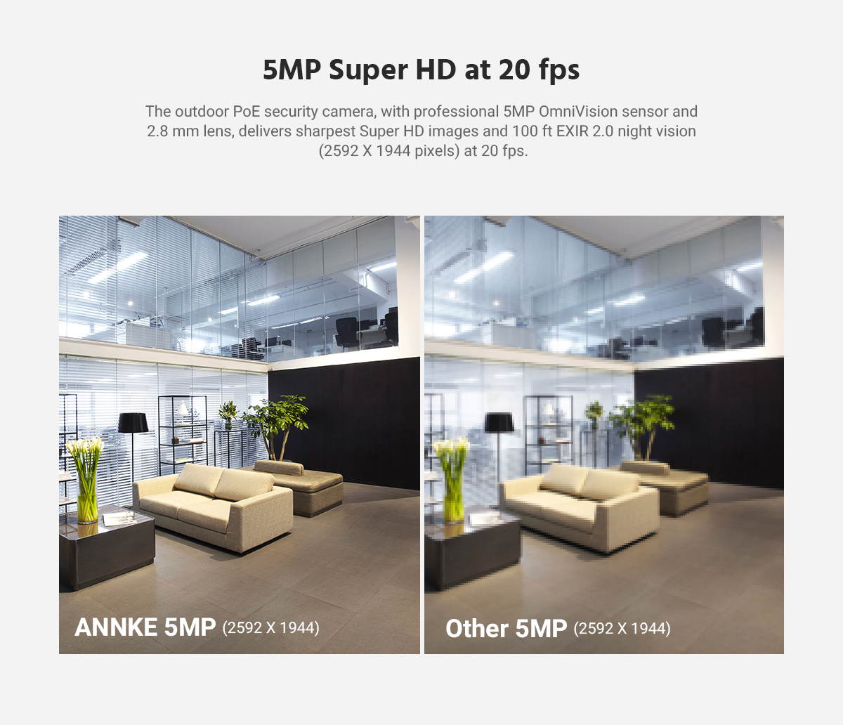 ANNKE 5MP PoE Turret Security Camera System with 6MP NVR-NO HDD