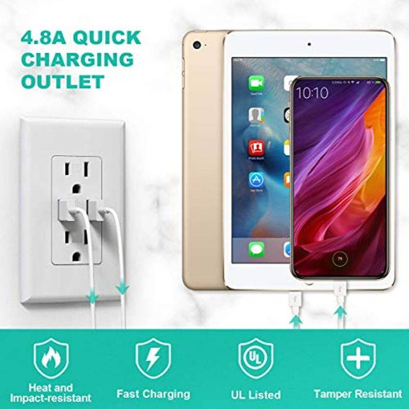 Outlet with USB High Speed Charger 4.8A Charging Capability, Child Proof Safety Duplex Receptacle 15 Amp, Tamper Resistant Wall Socket Plate Included UL Listed MICMI, 4.8A USB outlet 6pack